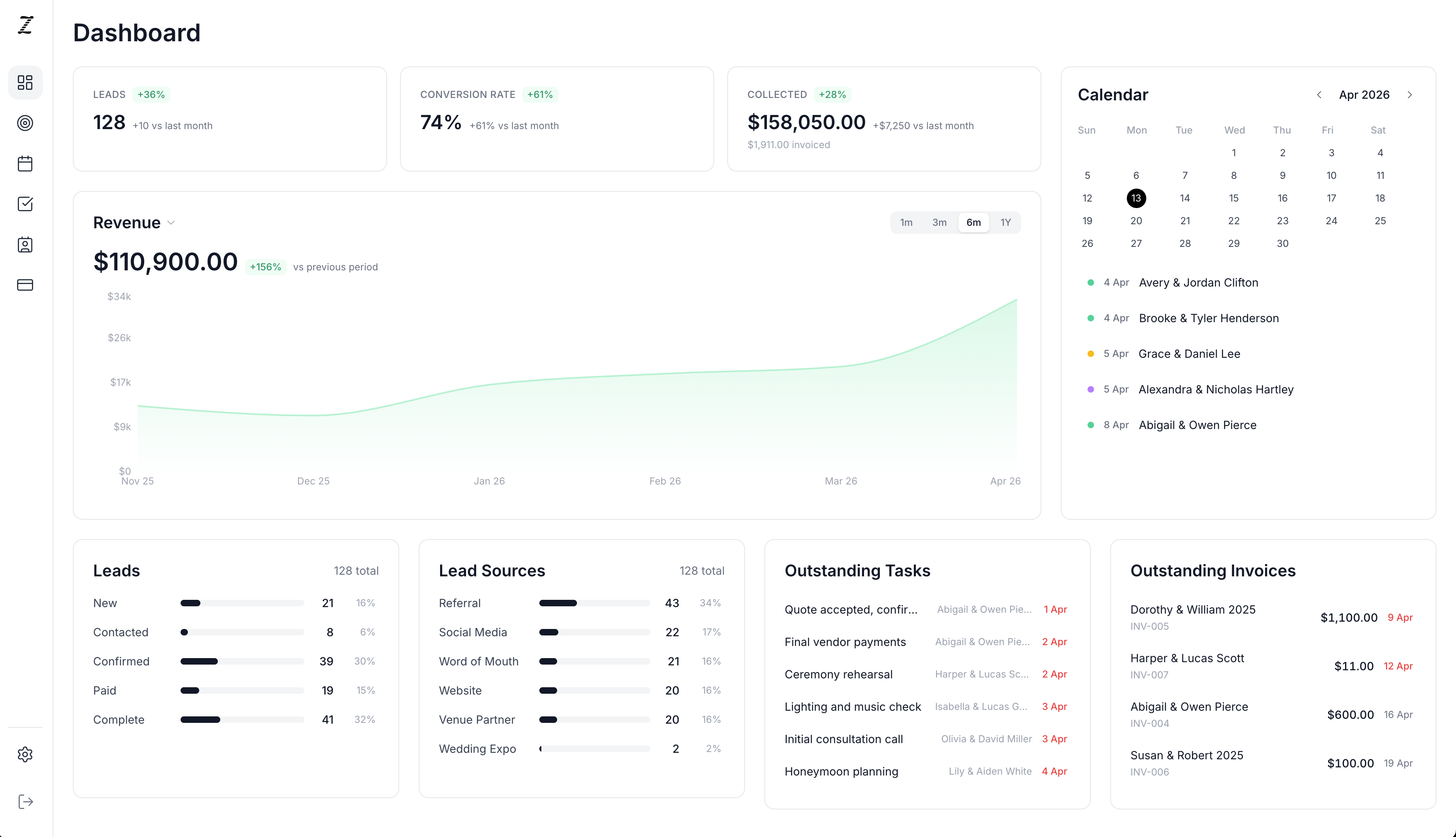 Zebri dashboard